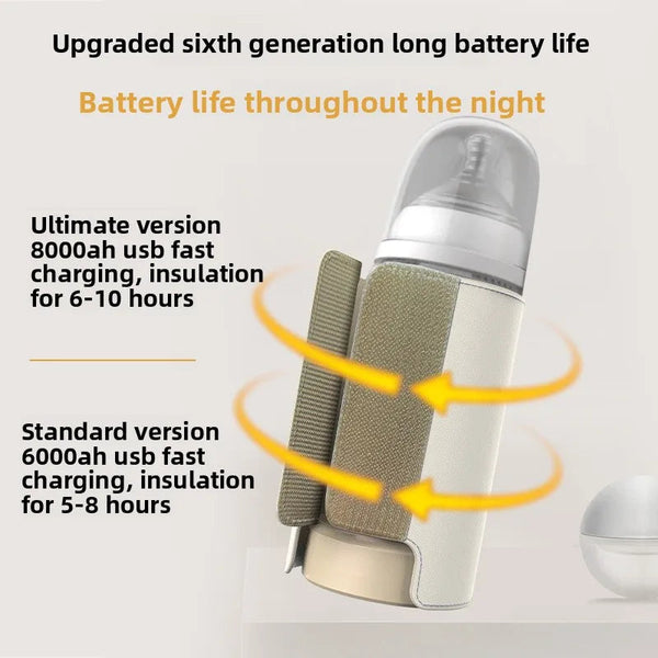 Smart Baby Bottle Warmer